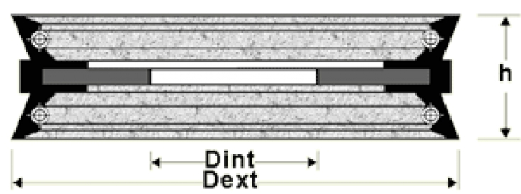 Joints de piston doubles (tn duo) en caoutchouc et autres élastomères,  mesures standart et des mesures spéciales, courtes et moyennes séries