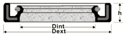 Joints d´étainchénté