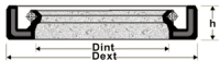 Shaft Seals