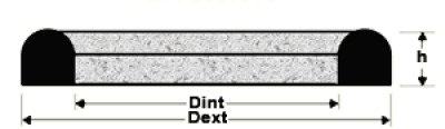 Semi-Toroidal Rubber Seals