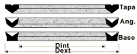 Rubber - Canvas Gaskets