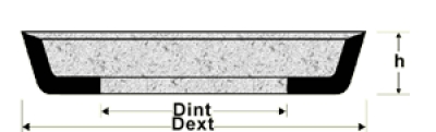 Joints de piston en caoutchouc